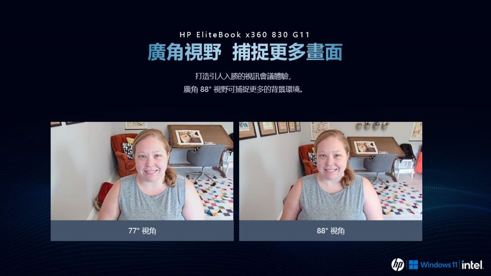 HP EliteBook x360 830 G11廣視野 捕捉更多畫面打造引人入勝的視訊會議體驗,角 88 視野可捕捉更多的背景環境。77視角88° 視角 Windows 11 intel.