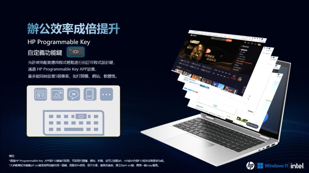 辦公效率成倍提升HP Programmable Key自定義功能允許使用配套應用程式輕鬆進行自訂可程式設計通過 HP Programmable Key APP設置,高清最多能同時設置5個專案,如打開網站、軟體等00備註:HP Programmable Key APP對進行設置,可設置打開,網站,軟體,並可以搭配alt shift定制更多功能。*盤prt 與其他鍵個鍵,配合fn使用,很不方便,後,獨立出prt scr鍵,實現一鍵copy。 Windows 1 intel.