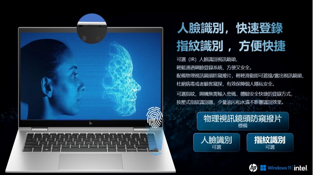 人臉識別,快速登錄指紋識別,方便快捷可選(IR)人臉識別視訊鏡頭,輕鬆通過刷臉登錄系統,方便又安全。配備物理視訊鏡頭防撥片,輕輕滑動即可遮擋/露出視訊鏡頭,杜絕病毒或者駭客窺探,有效保障個人隱私安全。可選指紋,開機無需輸入密碼,體驗安全快捷的登錄方式,按壓式指紋識別器,少量油污和不影響識別效果。物理視訊鏡頭防窺撥片標備人臉識別指紋識別可選可選 Windows   intel.