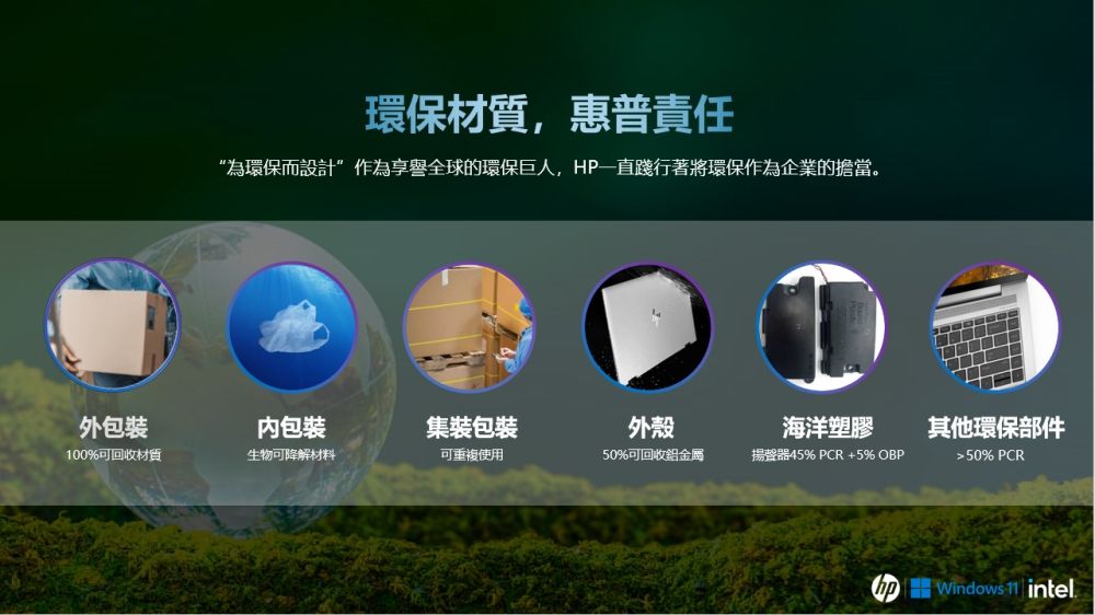 環保,惠普責任“為環保而設計”作為享譽全球的環保巨人,HP踐行著將環保作為企業的擔當。外包裝包裝裝包裝外殼海洋塑膠100%可回收材質生物可降解材料可重複使用50%可回收金屬揚聲器45% PCR +5% OBP其他環保部件50% PCRWindows  intel