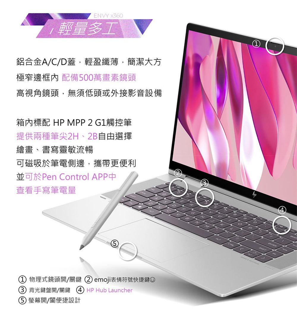 ENVY x360 15-fe0001TX 璀燦銀15.6吋OLED觸控翻轉筆電