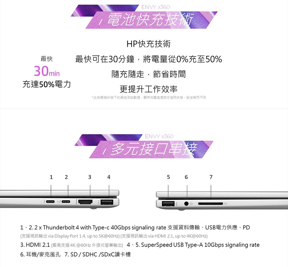 ENVY x360 15-fe0001TX 璀燦銀15.6吋OLED觸控翻轉筆電