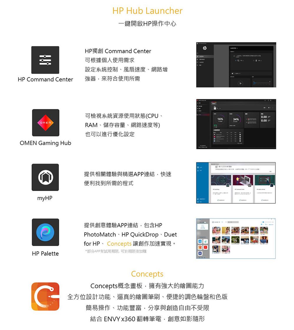 HP Hub Launcher一鍵開啟HP操作中心HP獨創 Command Center可根據個人使用需求設定系統控制風扇速度、網路增HP Command Center來符合使用所需OMEN Gaming Hub可檢視系統資源使用狀態(CPU、0.0016%34%0.00RAM、儲存容量、網路速度等)也可以進行優化設定提供相關體驗與精選APP連結快速便利找到所需的程式myHPHP Palette提供創意體驗APP連結包含HPPhotoMatch、HP QuickDrop、Duetfor HP、Concepts 讓創作加速實現。*部分APP有試用期限可於期限後加GConceptsConcepts概念畫板擁有強大的繪圖能力全方位設計功能、逼真的繪圖筆刷、便捷的調色輪盤和色版簡易操作、功能豐富,分享與創造自由不受限結合 ENVY x360 翻轉筆電,創意如影隨形