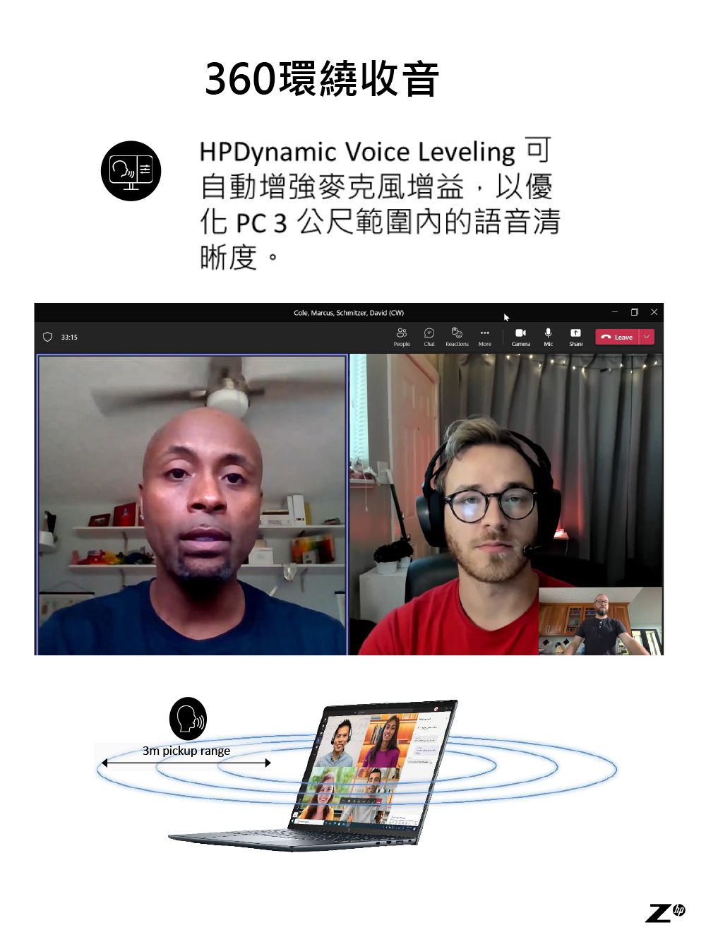 33:15360環繞收音HPDynamic Voice Leveling 自動增強麥克風增益,以優化 PC 3 公尺範圍內的語音清晰度。3m pickup rangeCole, Marcus, Schmitzer, David (CW)LeavePeopleChat Reactions MoreShare