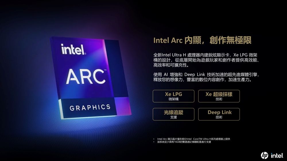 intel®Intel Arc 內顯,創作無極限全新Intel Ultra H處理器銳炫顯示卡,Xe LPG 微架構的設計,從底層開始為遊戲玩家和創作者提供高效能、高效率和可擴充性。ARC使用 增強和 Deep Link 技術加速的超先進媒體引擎,釋放您的想像力,豐富的數位內容創作,加速生產力。Xe LPGXe 超級採樣微架構技術GRAPHICS光線追蹤支援Deep Link技術Intel Arc 顯示晶片僅在部分Intel CoreTM Ultra H系列處理器上提供該系統至少具有16GB的通道體配置進行支援intel