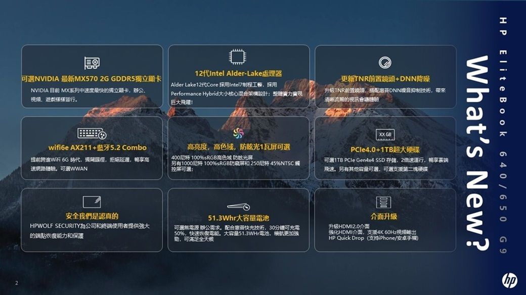NVIDIA 最新MX570 2G GDDR5獨立顯卡2Intel Alder-Lake處理器Alder Lake12f代Core 採用Intel7制程工餐採用NVIDIA 目前 MX系列中速度最快的獨立顯卡辦公、視頻、遊戲樣樣皆行Performance Hybrid大小核心混合架構設計巨大飛躍!wifi6e AX211+藍牙5.2 Combo提前跨進WiFi 6G 時代享速網路體驗選安全我們是認真的HPWOLF SECURITY為公司和終端使用者提供強大的端點恢復能力和保護$高亮度高色域防眩光1瓦選400尼特 100%sRGB高色域防眩光屏另有1000尼特 100%sRGB防屏和 250尼特 45%NTSC控屏可選:更新TNR前置鏡頭+DNN降噪升級TNR前置鏡頭搭配DNN噪音抑制技術带来清晰流暢的視訊會議驗 GBPCle4.0+1TB超大硬碟可選1TB PCIe Gen4x4 SSD 存储,2倍速運行,暢享飛速,另有其他容量可選,可支援塊硬碟51.3Whr大容量電池可選無電源 辦公需求。配合快充技術,30分鐘可充電50%,快速恢復電能,大容量51.3WHr電池,續航更加強,可满足全天奖升級HDMI2.0介面介面升級強化HDMI介面,支援4K 60Hz視頻輸出HP Quick DropiPhone/安卓手機HP EliteBook 640/650G9Whats New?叩