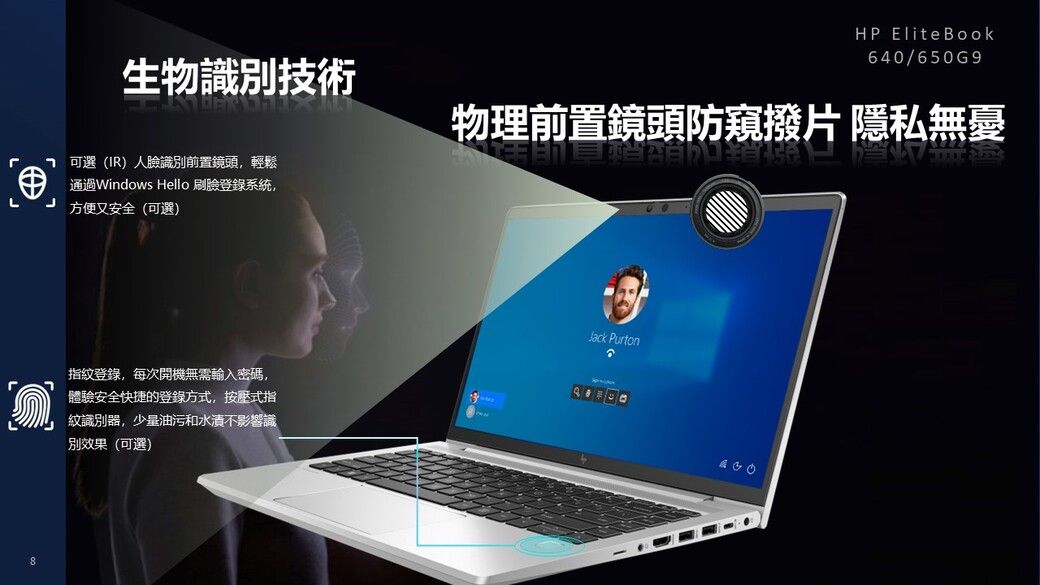 生物識別技術可選(IR)人臉識別前置鏡頭,輕鬆通過Windows Hello 刷臉登錄系統,L 方便又安全(可選)HP EliteBook640/650G9物理前置鏡頭防窺撥片 隱私無憂指紋登錄,每次開機無需輸入密碼,體驗安全快捷的登錄方式,按壓式指紋識別器,少量油污和水漬不影響識別效果(可選)Jack Purton