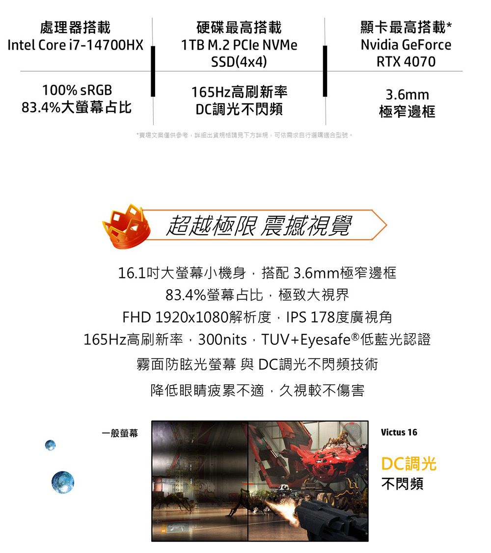 處理器搭載Intel Core i7-14700HX100% sRGB83.4%大螢幕占比硬碟最高搭載1TB M.2 PCIe NVMeSSD(4x4)165Hz高刷新率DC調光不閃頻*賣場文案僅供參考詳細規格請見下方詳規,可依需求自行選購適合型號顯卡最高搭載*Nvidia GeForceRTX 40703.6mm極窄邊框超越極限 震撼視覺16.1大螢幕小機身,搭配 3.6mm極窄邊框83.4%螢幕占比,極致大視界FHD 1920x1080解析度,IPS178度廣視角165Hz高刷新率,300nits, TUV+Eyesafe ® 低藍光認證霧面防眩光螢幕 與 DC調光不閃頻技術降低眼睛疲累不適,久視較不傷害一般螢幕Victus 16DC調光不閃頻