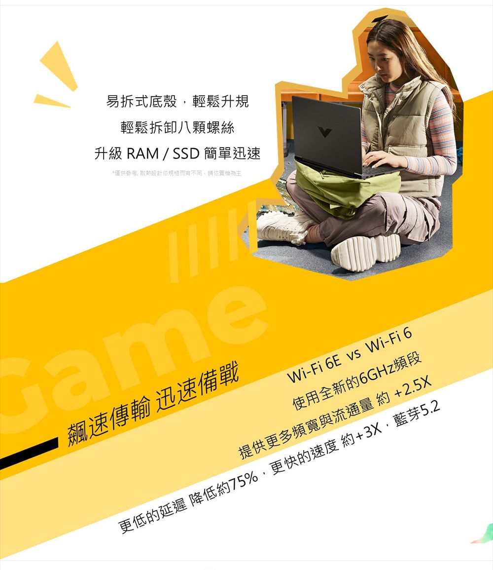 易拆式底殼輕鬆升規輕鬆拆卸八顆螺絲升級 RAM / SSD 簡單迅速*僅供參考 依不同,請依實機為主Game飆速傳輸迅速備戰Wi-Fi 6E vs Wi-Fi 6使用全新的6GHz頻段提供更多頻寬與流通量約+2.5X更低的延遲 降低約75%,更快的速度約+3X,藍芽5.2