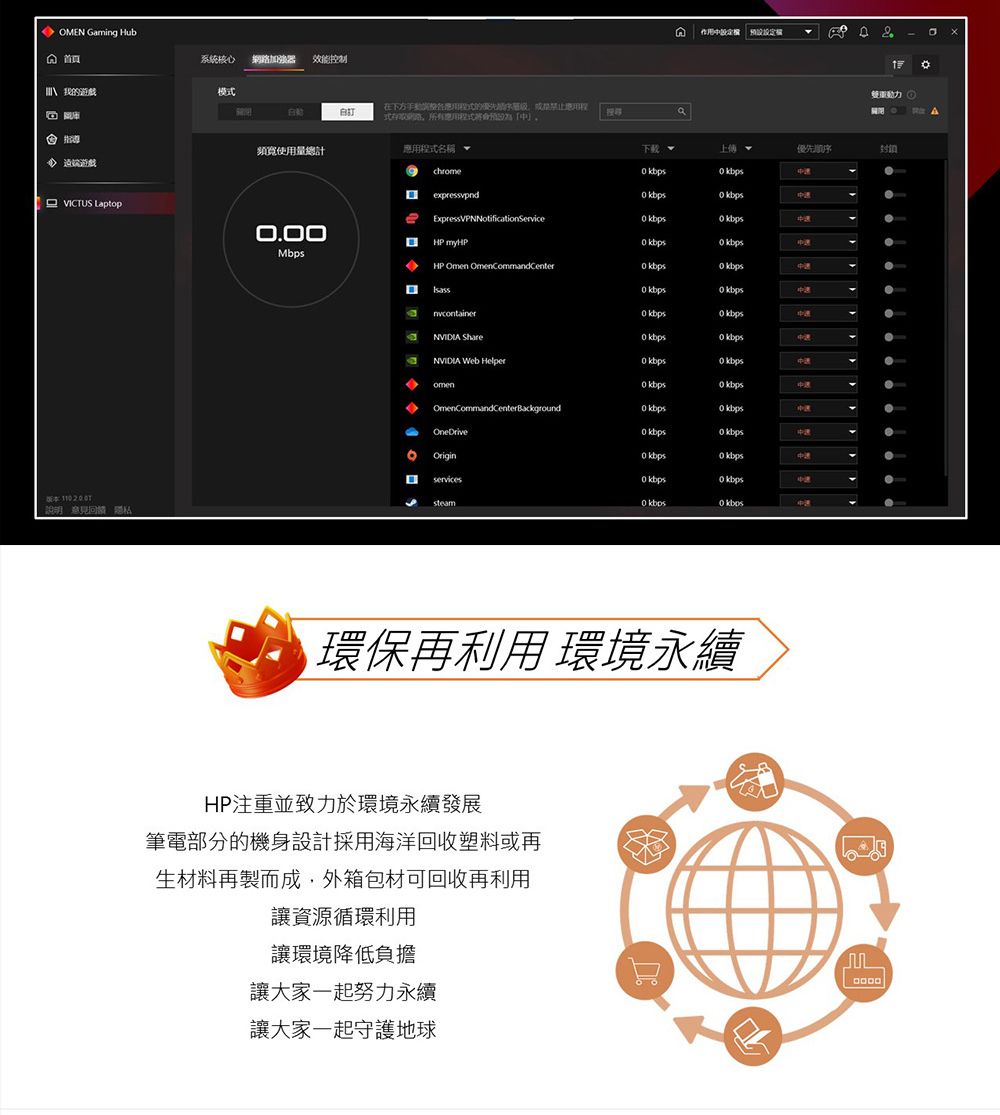 MEN  Hub系統核心 網路效能控制我的遊戲模式在的禁止 定   動力 頻寬使用量總計應用程式名稱 上傳優先順序封鎖遊戲chrome  expressvpnd VICTUS LaptopExpressVPNNotificationService MbpsHP men    NVIDIA  NVIDIA Web Helper omen 中遠 O kbpsOneDrive kbpsO Origin kbps kbpsservices kbps kbps 環保再利用環境永續HP注並致力於環境永續發展筆電部分的機身設計採用海洋回收塑料或再生材料再製而成外箱包材可回收再利用讓資源循環利用讓環境降低負擔讓大家一起努力永續讓大家一起守護地球