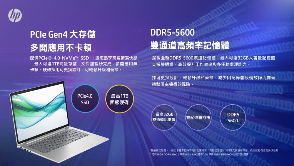 PCle Gen4 大存儲多開應用不卡頓配備PCle® 4.0 NVMet™ SSD邀您盡享高速快感最大可選1TB海量存儲文件加載完成多開應用無卡頓。硬碟採用可更換設計可輕鬆升級和換。DDR5-5600000000001011010111通道高頻率記憶體100搭載全新DDR5-5600疾速記憶體,最大可選32GB大容量記憶體支援雙通道,高效提升工作效率和多任務處理能力。替110010101101000100011001101111採可更換設計,輕鬆升级和替換,减少因記憶體設備故障而需替換整個主機板的風險。PCle4.0最高1TBSSD固態硬碟DDR501最高32GB雙記憶體插槽5600雙通道記憶體001101101010000001111100*雙連結記憶體-一個記憶體單位時間內只能或寫,而雙記憶體可以同時支援讀寫操作,從而能輕鬆處理多項任務*另有16GB DDR5-5600(單條16G/8Gx2雙條)和 單條8GB DDR5-5600 設定可供選擇1011010