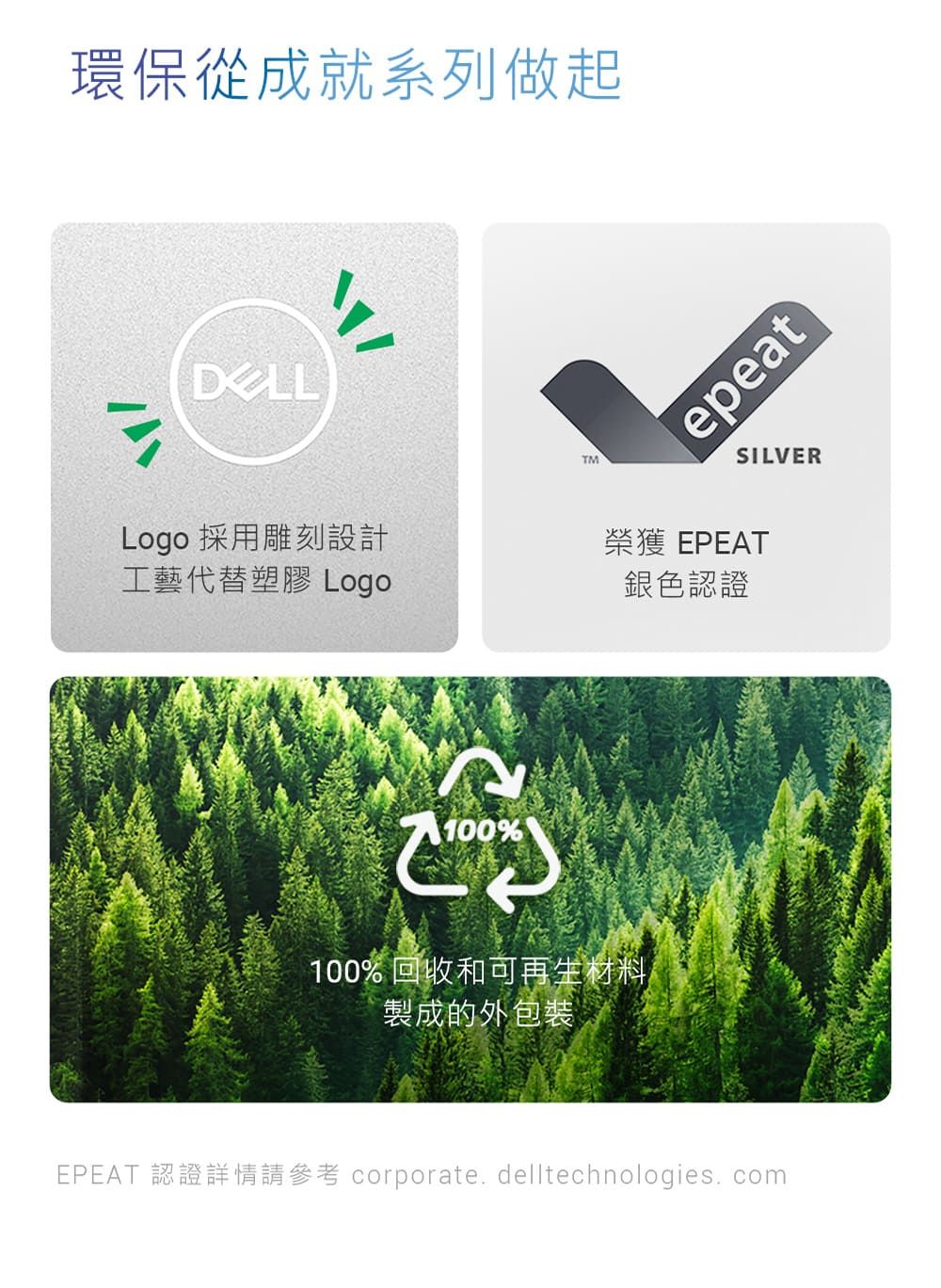 環保從成就系列做起TMepeatSILVERLogo 採用雕刻設計工藝代替塑膠 Logo榮獲 EPEAT銀色認證100%100%回收和可再生材料製成的外包裝EPEAT 認證詳情請參考 corporate.delltechnologies.com