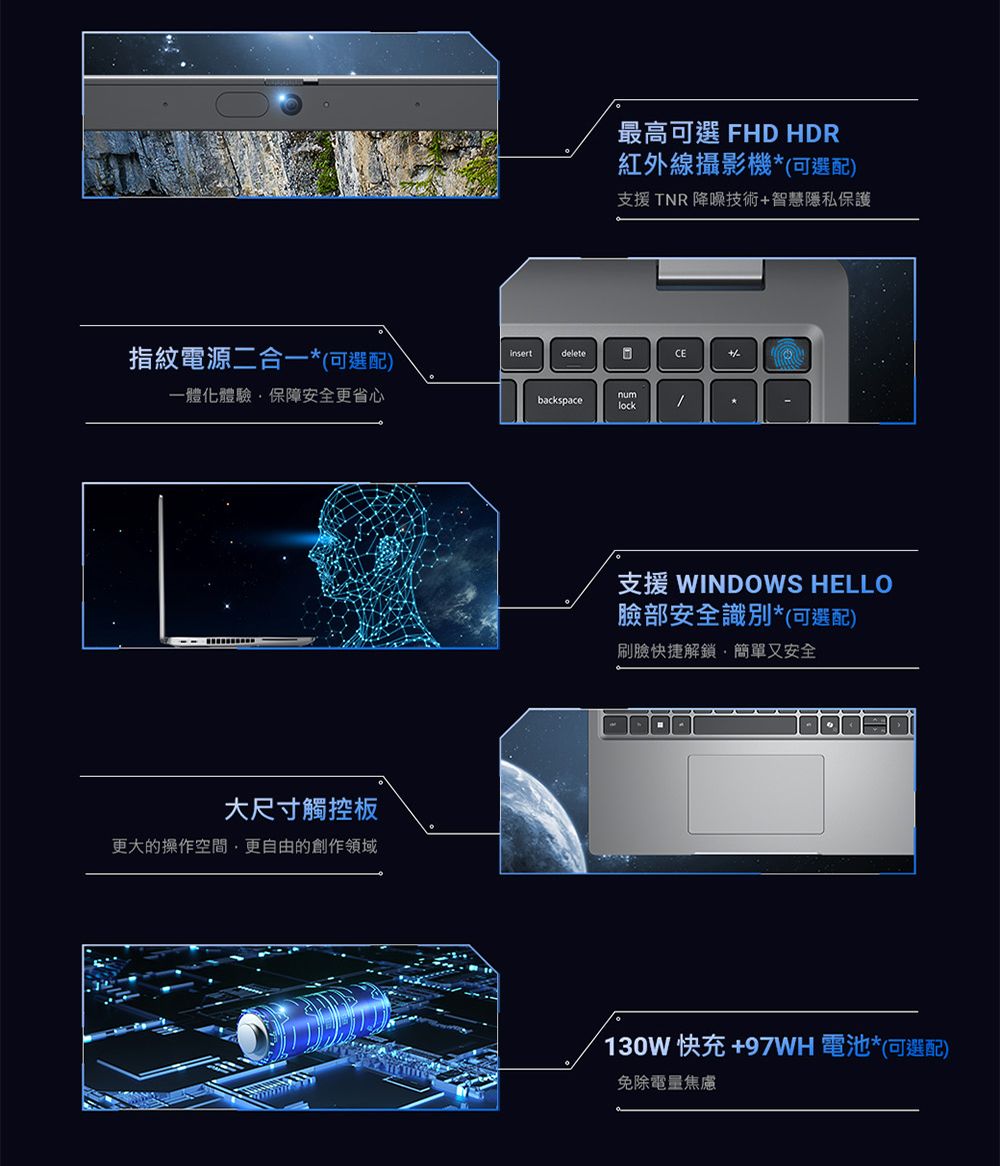 指紋電源二合一*可選配)delete一體化體驗保障安全更省心大尺寸觸控板更大的操作空間更自由的創作領域最高可選 FHD HDR紅外線攝影機*(可選配)支援TNR降噪技術+智慧隱私保護CEnumbackspacelock支援 WINDOWS HELLO臉部安全識別*(可選配)刷臉快捷解鎖,簡單又安全130W 快充+97WH 電池*(可選配)免除電量焦慮