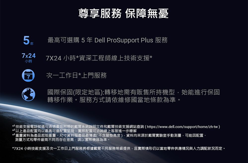 5尊享服務 保障無憂最高可選購5年 Dell ProSupport Plus 服務7x24小時7X24 小時*資深工程師線上技術支援*7次一工作日*上門服務國際保固(限定地區):轉移地需有販售所持機型始能進行保固轉移作業。服務方式請依維修國當地條款為準。技術支援電話號碼可透過產品附帶的戴爾系統說明文件和戴爾技術支援網站查詢(https://www.dell.com/support/home/zh-tw)以上產品配置均以最高可選配置呈現實際配置可洽詢線上客服進一步瞭解**重量資料為產品起始重量尺寸資料指產品最薄處(不含腳墊高度)資料均來源於戴爾實驗室手動測量,可能因配置、測量方式和零件廠商不同而存在差異,請以實際機器為準。*7X24 小時技術支援及次一工作日上門服務將根據戴爾不同服務等級提供,且實際情形仍以當地零件供應情況與人力調配狀況而定。