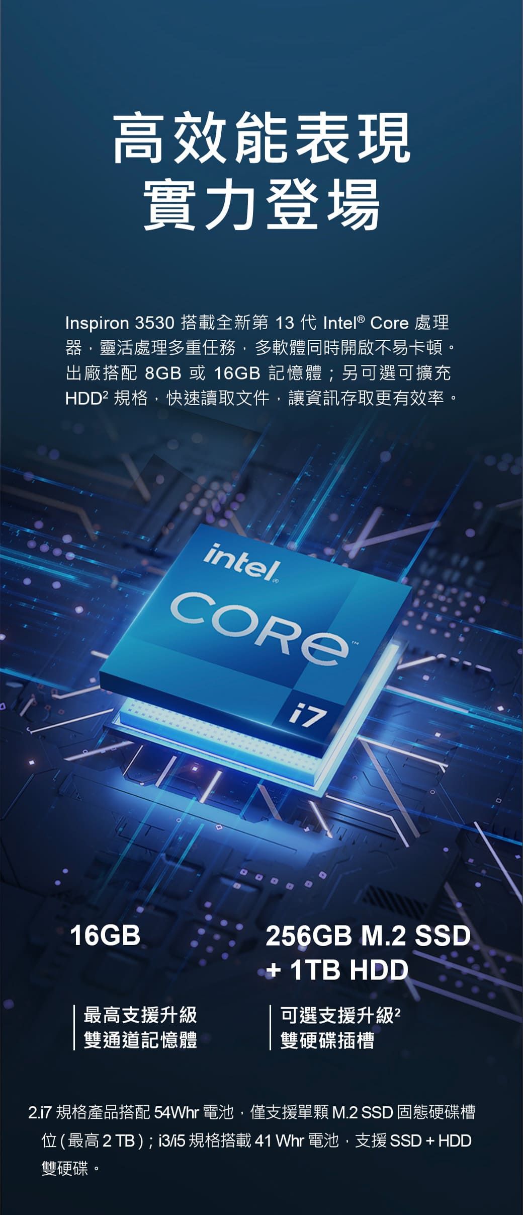 高效能表現實力登場Inspiron 3530 搭載全新第 13 代Intel® Core 處理器,靈活處理多重任務,多軟體同時開啟不易卡頓。出廠搭配 8GB 或16GB 記憶體;另可選可擴充HDD² 規格,快速讀取文件,讓資訊存取更有效率。16GBintel®56GB M.2 SSD+ 1TB HDD最高支援升級雙通道記憶體可選支援升級2雙硬碟插槽 規格產品搭配 54Whr 電池,僅支援單 M.2 SSD 固態硬碟槽位(最高 2 TB ); /規格搭載41 Whr 電池,支援 SSD + HDD雙硬碟。