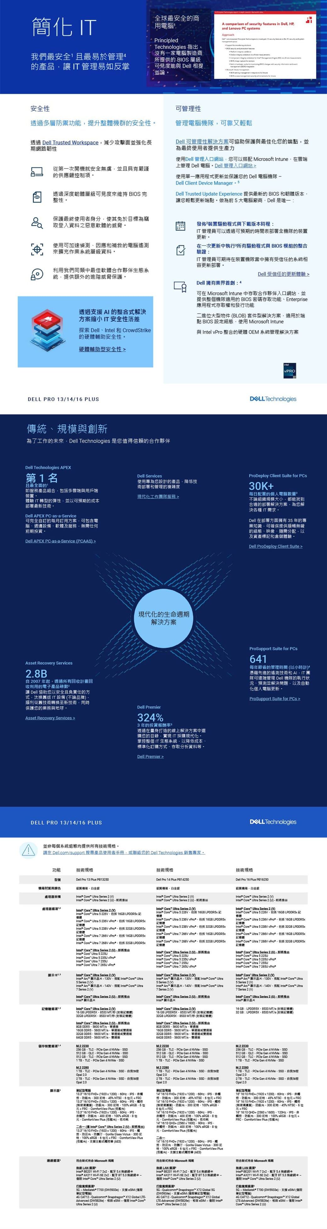 DELL戴爾 PB14250 - 詳情6