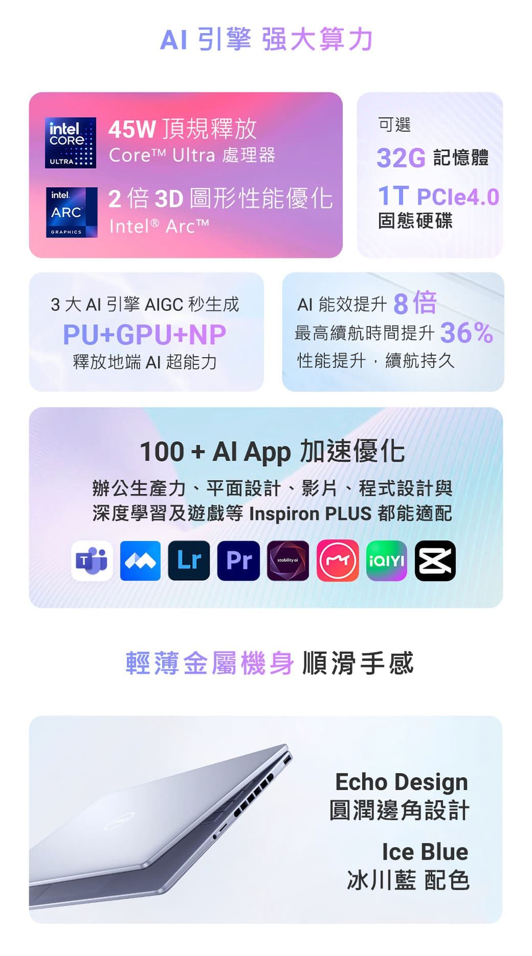 引擎 算力intelCORE:ULTRA:intel.ARCGRAPHICS45W 頂規釋放Core Ultra 處理器2  3D 圖形性能優化 Arc可選32G 記憶體1T PCle4.0固態硬碟3 大AI 引擎 AIGC 秒生成PU+GPU+NP釋放地端 AI 能力AI 能效提升8倍最高續航時間提升36%性能提升,續航持久100+AI  加速優化辦公生產力、平面設計、影片、程式設計與深度學習及遊戲 Inspiron PLUS 都能適配Lr Pr  輕薄金屬機身 順滑手感Echo Design圓潤邊角設計Ice Blue冰川藍 配色