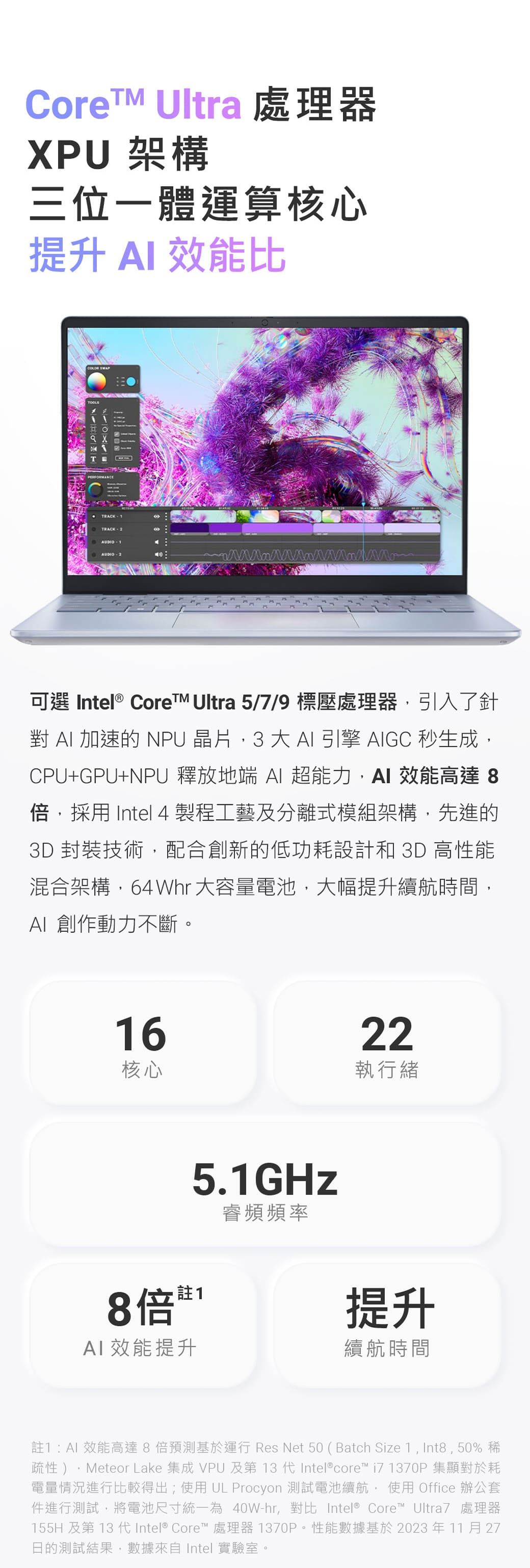 CoreTM Ultra 處理器PU 架構三位一體運算核心提升  比 XTRACK1TRACK21AUDIO-2可選 Intel® Core Ultra 5/7/9 標壓處理器引入了針對  加速的 NPU 晶片3 引擎 GC 秒生成CPU+GPU+NPU 釋放地端  超能力AI 效能高達 8倍採用 Intel 4 製程工藝及分離式模組架構,先進的3D 封裝技術,配合創新的低功耗設計和 3D 高性能混合架構,64Whr 大容量電池,大幅提升續航時間,AI 創作動力不斷。1622核心執行緒5.1GHz睿頻頻率8倍註1提升AI效能提升續航時間註1:效能高達8倍預測基於運行 Res Net 50 (Batch Size 1, Int8,50%稀疏性 ),Meteor Lake 集成 VPU 及第 13 代Intel®core™ i71370P 集顯對於耗電量情況進行比較得出;使用UL Procyon 測試電池續航, 使用 Office 辦公套件進行測試,將電池尺寸統一為40W-hr,對比 Intel® Core™ Ultra7 處理器155H 及第 13 代Intel® Core™ 處理器 1370P。性能數據基於2023年11月27日的測試結果,數據來自 Intel 實驗室。