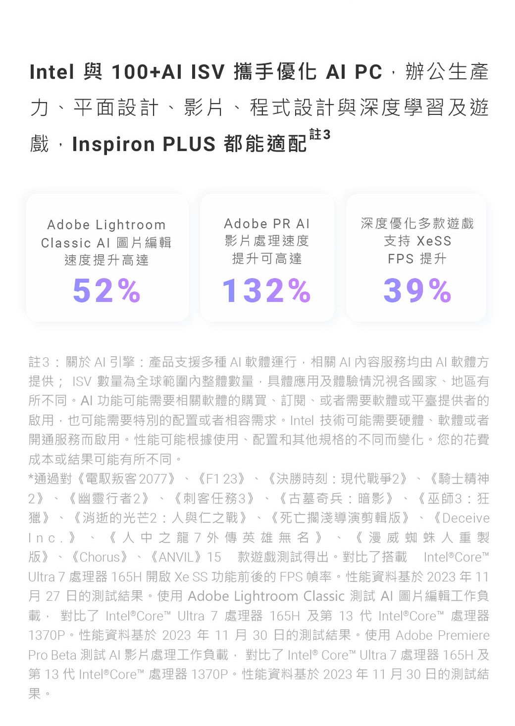 Intel 與 100+ ISV 攜手優化  PC辦公生產力、平面設計、影片、程式設計與深度學習及遊戲,Inspiron PLUS 都能適配註 3Adobe LightroomClassic Al 圖片編輯速度提升高達52%Adobe PR AI深度優化多款遊戲影片處理速度提升可高達支持 XeFPS 提升132%39%註3:關於AI 引擎:產品支援多種AI軟體運行,相關AI內容服務均由 AI軟體方提供; ISV 數量為全球範圍內整體數量,具體應用及體驗視各國家、地區有所不同。AI 功能可能需要相關軟體的購買、訂閱、或者需要軟體或平臺提供者的啟用,也可能需要特別的配置或者相容需求。Intel 技術可能需要硬體、軟體或者開通服務而啟用。性能可能根據使用、配置和其他規格的不同而變化。您的花費成本或結果可能有所不同。*通過對《電馭叛客2077》 《F1 23》、《決勝時刻:現戰爭2》 《騎士精神2》、《幽靈行者2》 《刺客任務3》 《古墓奇兵:暗影》、《巫師3:狂獵》、《消逝的光芒2:人與仁之戰》、《死亡擱淺導演剪輯版》、《DeceiveInc.》、《人中之龍7外傳英雄無名》、《漫威蜘蛛人重製版》、《Chorus》 《ANVIL》15 款遊戲測試得出。對比了搭載 Intel® CoreUltra7處理器 165H 開啟 Xe SS 功能前後的 FPS 幀率。性能資料基於2023年11月27日的測試結果。使用Adobe Lightroom Classic 測試 Al 圖片編輯工作負載, 對比了 Intel®Core™ Ultra 7 處理器 165H 及第 13 代Intel® Core™ 處理器1370P。性能資料基於2023年11月30日的測試結果。使用 Adobe PremierePro Beta 測試 AI影片處理工作負載,對比了 Intel® Core™ Ultra 7處理器 165H及第 13 代Intel® Core™ 處理器1370P。性能資料基於2023年11月30日的測試結果。