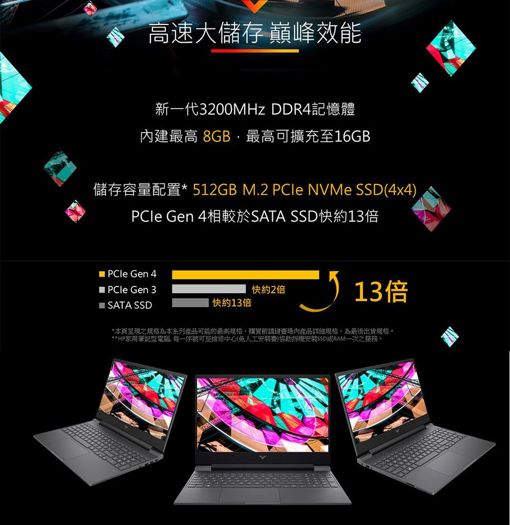 HP Victus Gaming 15電競筆電(i5-12450H/16G/RTX3050-4G/512G PCIe/W11