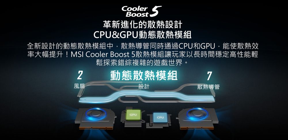 Cooler革新進化的散熱設計CPU&GPU動態散熱模組全新設計的動態散熱模組中,散熱導管同時通過CPU和GPU,能使散熱效率大幅提升!MSI Cooler Boost 5散熱模組讓玩家以長時間穩定高性能輕鬆探索錯綜複雜的遊戲世界。動態散熱模組7風扇設計散熱導管GPUCPU