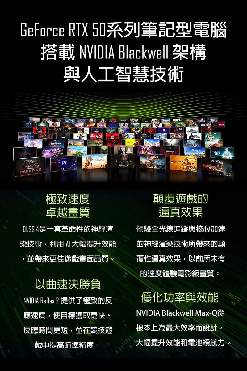 GeForce RTX 50系列筆記型電腦搭載 NVIDIA Blackwell 架構與人工智慧技術PrDARKTIDEFORTNITE極致速度卓越畫質DLSS 4是一套革命性的神經渲染技術,利用AI大幅提升效能,並帶來更佳遊戲畫面品質。曲速決勝負NVIDIA Reflex 2 提供了極致的反應速度,使目標獲取更快、反應時間更短,並在競技遊戲中提高瞄準精度。顛覆遊戲的逼真效果體驗全光線追蹤與核心加速的神經渲染技術所帶來的顛覆性逼真效果,以前所未有的速度體驗電影級畫質。優化功率與效能NVIDIA Blackwell Max-Q從根本上為最大效率而設計,大幅提升效能和電池續航力。