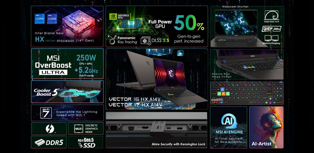 GFORCERTX PowerGPU50%Gento-genIntel Brand NewHX series processor (14th Gen)OverULTRA250WCPU GPUFull P-PanoramicRay Tracing DLSS 35 perf increasedCoolerBoost-FIExperience the LightningSpeed with VECTOR HX A14VVECTOR HX A14VDDR5DISCRETEMUX GRAPHICSMODE-E SSDMore Security with Kensington LockWebcam Shutter Design QHD 240 DisplayAMSI ENGINE for Best Usability.Al-Artist