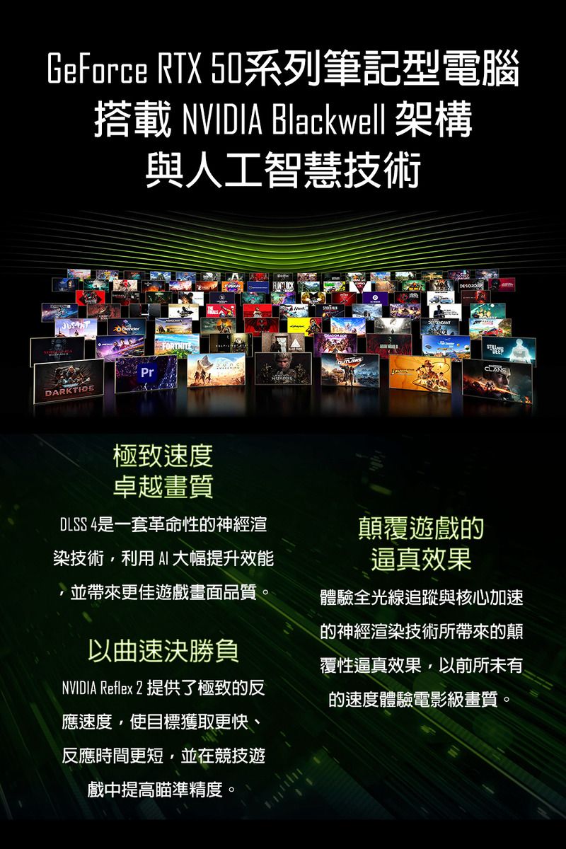 GeForce RTX 50系列筆記型電腦搭載 NVIDIA Blackwell 架構與人工智慧技術PrDARKTIDECLANS極致速度卓越畫質DLSS 4是一套革命性的神經渲染技術利用AI大幅提升效能並帶來更佳遊戲畫面品質。曲速決勝負NVIDIA Reflex 2 提供了極致的反應速度,使目標獲取更快、反應時間更短,並在競技遊戲中提高瞄準精度。顛覆遊戲的逼真效果體驗全光線追蹤與核心加速的神經渲染技術所帶來的顛覆性逼真效果,以前所未有的速度體驗電影級畫質。