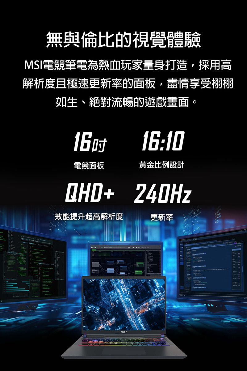 無與倫比的視覺體驗MSI電競筆電為熱血玩家量身打造採用高解析度且極速更新率的面板,盡情享受栩栩如生、絕對流暢的遊戲畫面。1616:10電競面板黃金比例設計+ 240Hz效能提升超高解析度更新率