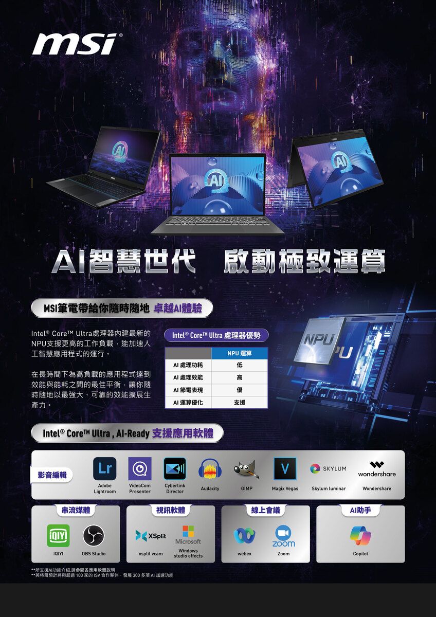 msi智慧世代 啟動極致運算MSI筆電帶給你隨時隨地 卓越體驗tel ® Core Ultra 處理器優勢Intel® Core™ Ultra處理器最新的NPU支援更的工作負載能加速人工智慧應用程式的運行。NPU運算 處理功耗低在長時間下為高負載的應用程式達到效能與能耗之間的最佳平衡讓你隨時隨地以最強大、可靠的效能擴展生產力。處理效能高AI 節電表現優AI 運算優化支援Intel® CoreT™ Ultra, Al-Ready 支援應用軟體NPUULrSKYLUM影音編輯wondershareAdobeVideoComCyberlinkAudacityGIMPMagix VegasSkylum luminarWondershareLightroom PresenterDirector串流媒體視訊軟體線上會議AI助手XSplitMicrosoftIn Studioxsplit camWindowsstudio effectswebexZoomCopilot所支援AI功能介紹,請參閱各應用軟體說明**英特爾預計將與超過 100 家的 ISV 合作夥伴,發展 300 AI 加速功能
