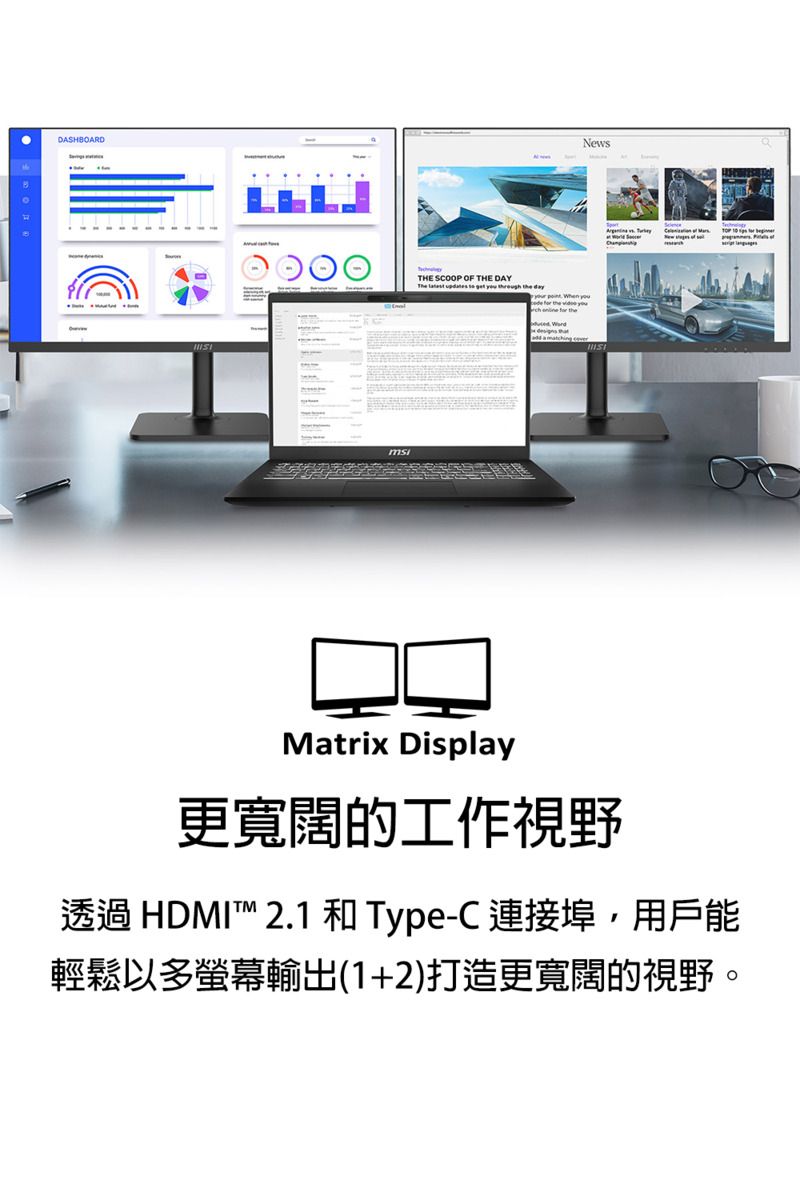 DASHBOARDTHE SCOOP OF THE DAY the day the for the NewsMatrix Display更寬闊的工作視野透過 HDMI™ 2.1 和 Type-C 連接埠,用戶能輕鬆以多螢幕輸出(1+2)打造更寬闊的視野。