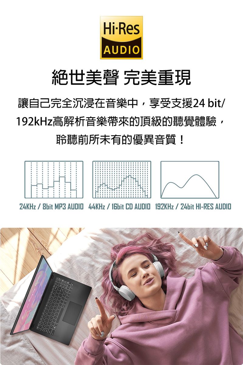 Hi-ResAUDIO絕世美聲 完美重現讓自己完全沉浸在音樂中,享受支援24 bit192kHz高解析音樂帶來的頂級的聽覺體驗,聆聽前所未有的優異音質!24KHz8bit MP3 AUDIO 44KHz 16bit CD AUDIO 192KHz/24bit HI-RES AUDIO
