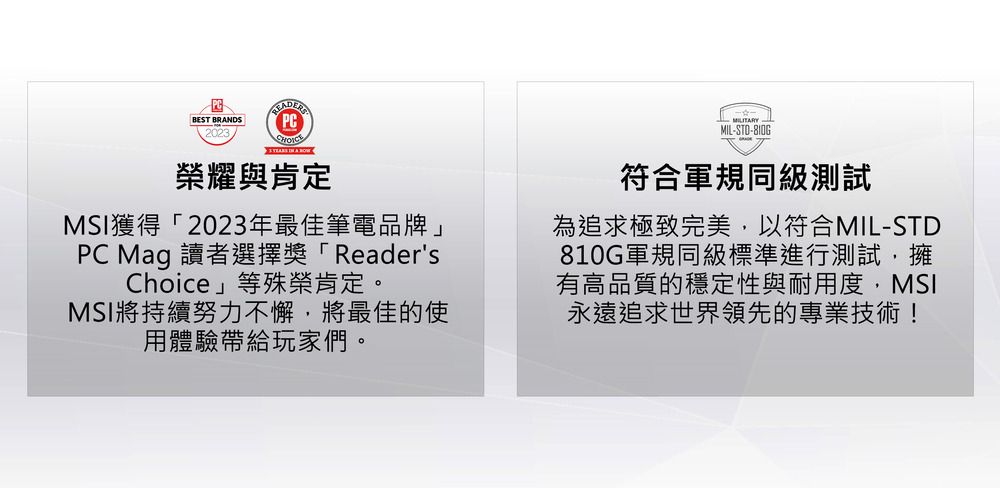 BEST BRANDS2023READER榮耀與肯定MSI獲得「2023年最佳筆電品牌」PC Mag 讀者選擇獎「ReadersChoice」等殊榮肯定。MSI將持續努力不懈,將最佳的使用體驗帶給玩家們。MIL-STD-810G符合軍規同級測試為追求極致完美,以符合MIL-STD810G軍規同級標準進行測試,擁有高品質的穩定性與耐用度,MSI永遠追求世界領先的專業技術!