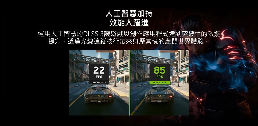 人工智慧效能大躍進運用人工智慧的 讓遊戲與創作應用程式達到突破性的效能提升透過光線追蹤技術帶來身歷其境的虛擬世界體驗。22FPSDLSS Off, RT On85FPSDLSS 3, RT On