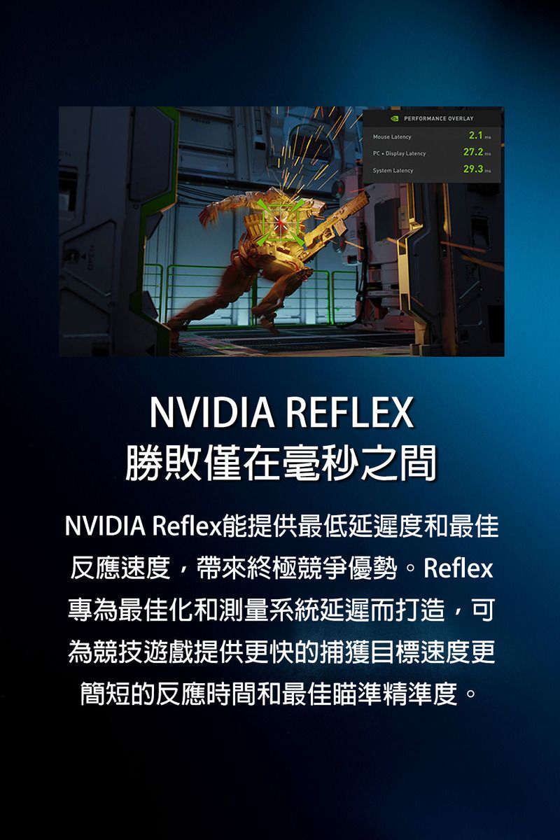 PERFORMANCE OVERLAY 2.1   Display System Latency29.3NVIDIA REFLEX勝敗僅在毫秒之間NVIDIA Reflex能提供最低延遲度和最佳反應速度帶來終極競爭優勢。Reflex專為最佳化和測量系統延遲而打造,可為競技遊戲提供更快的捕獲目標速度更簡短的反應時間和最佳瞄準精準度。