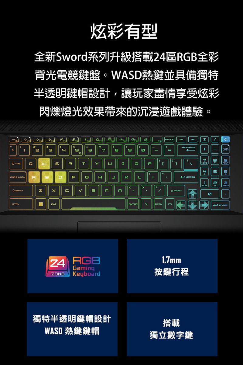 炫彩有型全新word系列升級搭載24區RGB全彩背光電競鍵盤WAD熱鍵並具備獨特半透明鍵帽設計,讓玩家盡情享受炫彩閃爍燈光效果帶來的沉浸遊戲體驗。水 +12347 ERTYபI。PRSFGHLB 24 RGBONEGamingKeyboard1.7mm按鍵行程獨特半透明鍵帽設計WASD 熱鍵鍵帽搭載獨立數字鍵ZS3