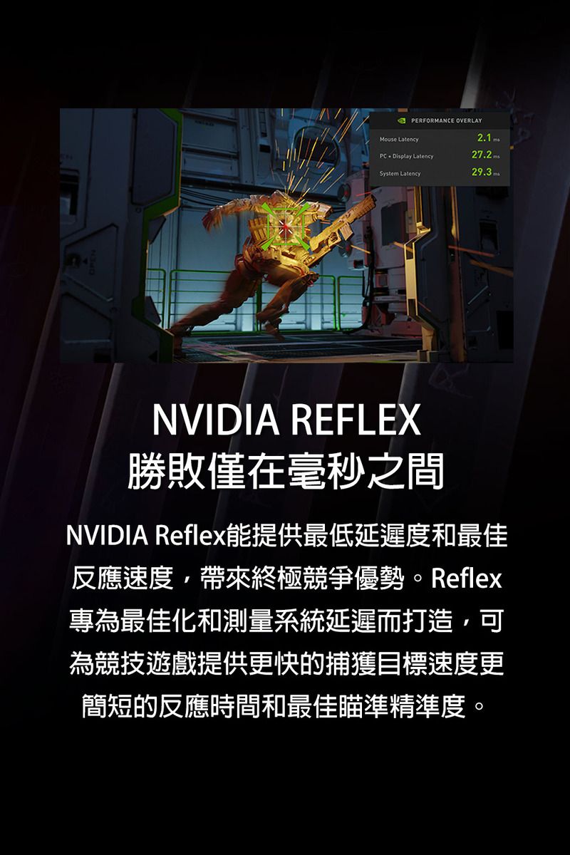 PERFORMANCE OVERLAY 2.1 PC  Display LatencySystem LatencyNVIDIA REFLEX勝敗僅在毫秒之間NVIDIA Reflex能提供最低延遲度和最佳反應速度帶來終極競爭優勢。Reflex專為最佳化和測量系統延遲而打造,可為競技遊戲提供更快的捕獲目標速度更簡短的反應時間和最佳瞄準精準度。