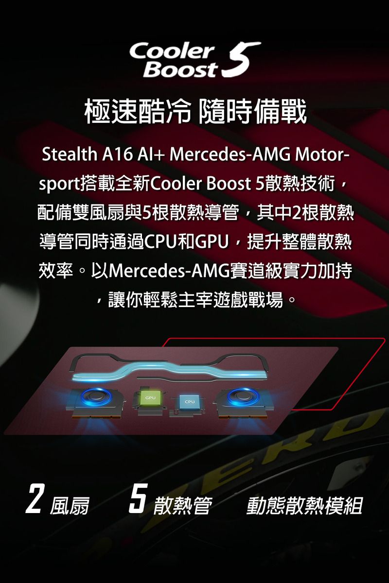Cooler 5Boost極速酷冷 隨時備戰Stealth A16  Mercedes-AMG Motor-sport搭載全新Cooler Boost 5散熱技術配備雙風扇與5根散熱導管,其中2根散熱導管同時通過CPU和GPU,提升整體散熱效率。以Mercedes-AMG賽道級實力加持,讓你輕鬆主宰遊戲戰場。GPUCPU2風扇5散熱管動態散熱模組