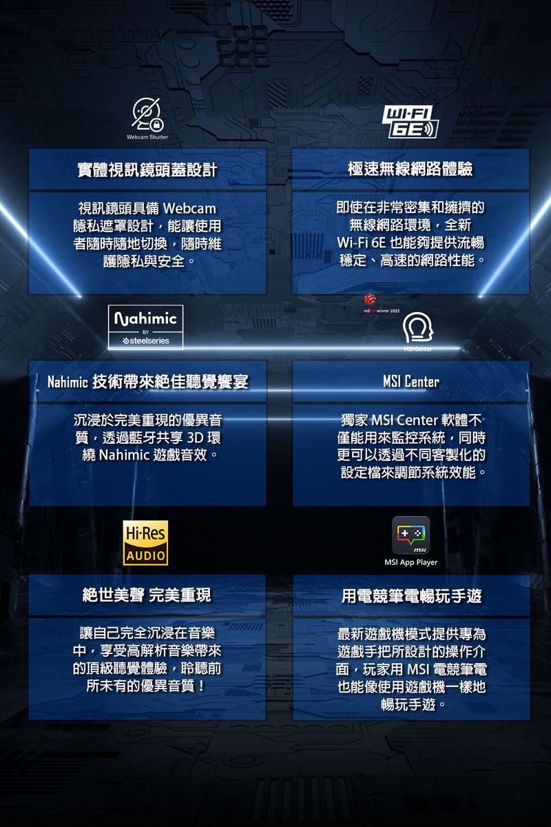 Webcam Shutter實體視訊鏡頭蓋設計視訊鏡頭具備 Webcam隱私遮罩設計能讓使用者隨時隨地切換隨時維護隱私與安全。WIFI極速無線網路體驗即使在非常密集和擁擠的無線網路環境全新WiFi 6E 也能夠提供流暢穩定、高速的網路性能。Nahimicsteelseries winner 2002Nahimic 技術帶來絕佳聽覺饗宴沉浸於完美重現的優異音質透過藍牙共享 3D 環 Nahimic 遊戲音效。MSI Center-獨家 MSI Center 軟體不僅能用來監控系統同時更可以透過不同客製化的設定檔來調節系統效能。Hi-ResAUDIO絕世美 完美重現讓自己完全沉浸在音樂中,享受高解析音樂帶來的頂級聽覺體驗,聆聽前所未有的優異音質!MSI  Player用電競筆電暢玩手遊最新遊戲機模式提供專為遊戲手把所設計的操作介面,玩家用 MSI 電競筆電也能像使用遊戲機一樣地暢玩手遊。