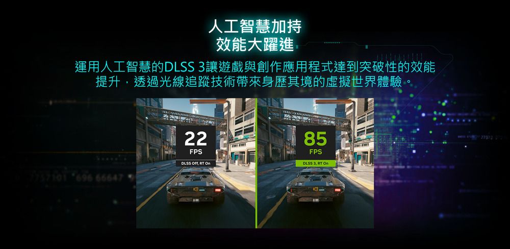 人工智慧加持效能大躍進運用人工智慧的讓遊戲與創作應用程式達到突破性的效能提升透過光線追蹤技術帶來身歷其境的虛擬世界體驗 6664722FPSDLSS Off RT On85FPSDLSS 3, RT On