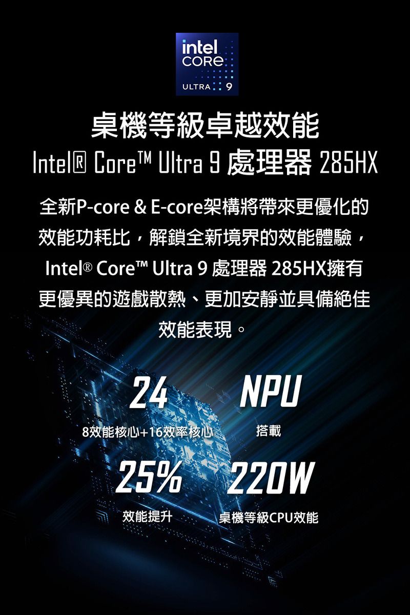 intelULTRA9桌機等級卓越效能Intel® Core™ Ultra 處理器 285HX全新P-core &amp; E-core架構將帶來更優化的效能功耗比解鎖全新境界的效能體驗,Intel® Core™ Ultra 9 處理器 285HX擁有更優異的遊戲散熱、更加安靜並具備絕佳效能表現。248效能核心+16效率核心NPU搭載25% 效能提升桌機等級CPU效能