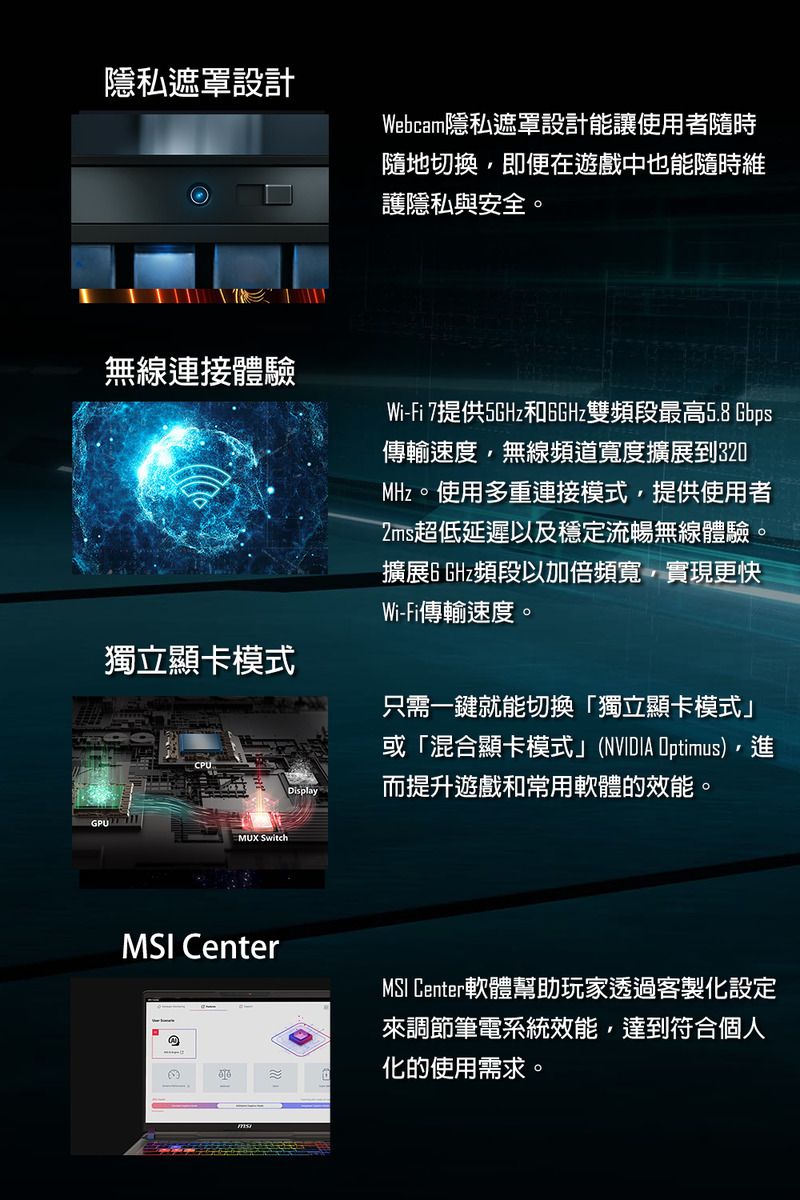 隱私遮罩設計無線連接體驗Webcam隱私遮罩設計能讓使用者隨時隨地切換即便在遊戲中也能隨時維護隱私與安全。獨立顯卡模式DisplayWi-Fi 7提供5GHz和雙頻段最高5.8 Gbps傳輸速度,無線頻道寬度擴展到320MHz。使用多重連接模式,提供使用者2ms超低延遲以及穩定流暢無線體驗。擴展6GHz頻段以加倍頻寬,實現更快Wi-Fi傳輸速度。只需一鍵就能切換獨立顯卡模式」或「混合顯卡模式」(NVIDIA Optimus),進而提升遊戲和常用軟體的效能。MUX SwitchMSI CenterMSI Center軟體幫助玩家透過客製化設定來調節筆電系統效能,達到符合個人化的使用需求。
