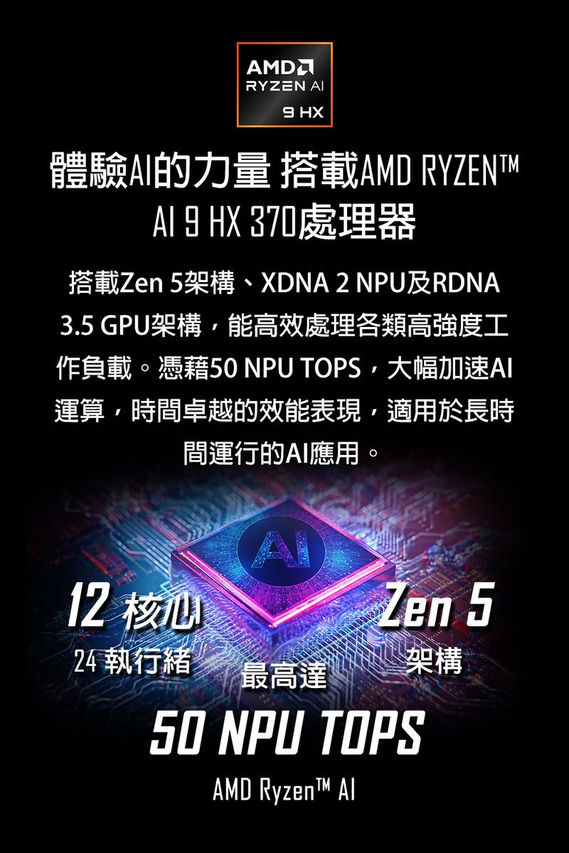 RYZEN  HX體驗的力量 搭載AMD RYZENT 9 HX 370處理器搭載Zen 5架構、XDNA 2 NP及RDNA3.5 GPU架構能高效處理各類高強度工作負載。憑藉50 NPU TOPS大幅加速運算,時間卓越的效能表現,適用於長時間運行的AI應用。12 核心Zen 524 執行緒U架構最高達50 NPU TOPSAMD RyzenT™ Al