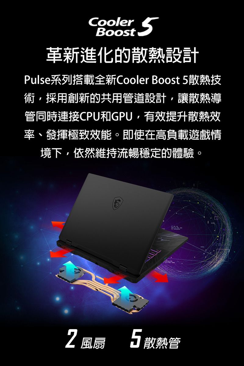 Cooler 5Boost革新進化的散熱設計Pulse系列搭載全新Cooler Boost 5散熱技術採用創新的共用管道設計,讓散熱導管同時連接CPU和GPU,有效提升散熱效率、發揮極致效能。即使在高負載遊戲情境下,依然維持流暢穩定的體驗。2風扇5散熱管