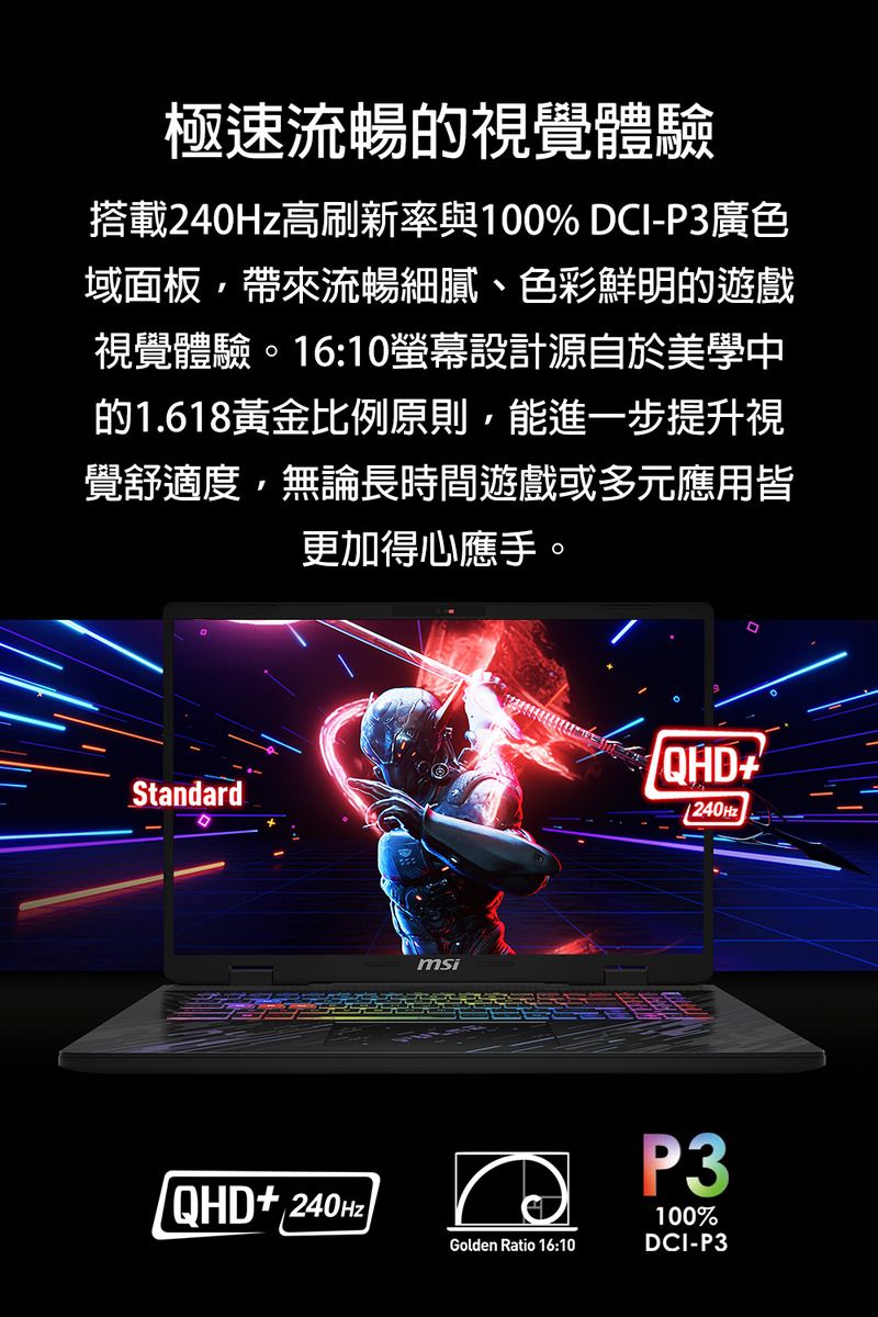 極速流暢的視覺體驗搭載240Hz高刷新率與100% DCI-P3廣色域面板帶來流暢細膩、色彩鮮明的遊戲視覺體驗。16:10螢幕設計源自於美學中的1.618黃金比例原則能進一步提升視覺舒適度,無論長時間遊戲或多元應用皆更加得心應手。StandardQHD+ 240HzQHD+ 240HzP3Golden Ratio 16:10100%DCI-P3