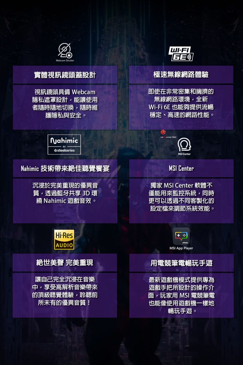 Webcam Shutter實體視訊鏡頭蓋設計視訊鏡頭具備 Webcam隱私遮罩設計能讓使用者隨時隨地切換隨時維護隱私與安全。WIFIGE極速無線網路體驗即使在非常密集和擁擠的無線網路環境全新Wi-Fi 6E 也能夠提供流暢穩定、高速的網路性能。Nahimicsteelseries  MSI CenterNahimic 技術帶來絕佳聽覺饗宴沉浸於完美重現的優異音質透過藍牙共享 3D 環繞 Nahimic 遊戲音效。MSI Center獨家 MSI Center 軟體不僅能用來監控系統,同時更可以透過不同客製化的設定檔來調節系統效能。Hi-ResAUDIO絕世美聲 完美重現讓自己完全沉浸在音樂,享受高解析音樂帶來的頂級聽覺體驗,聆聽前所未有的優異音質!MSI  Player用電競筆電暢玩手遊最新遊戲機模式提供專為遊戲手把所設計的操作介面,玩家用 MSI 電競筆電也能像使用遊戲機一樣地暢玩手遊。