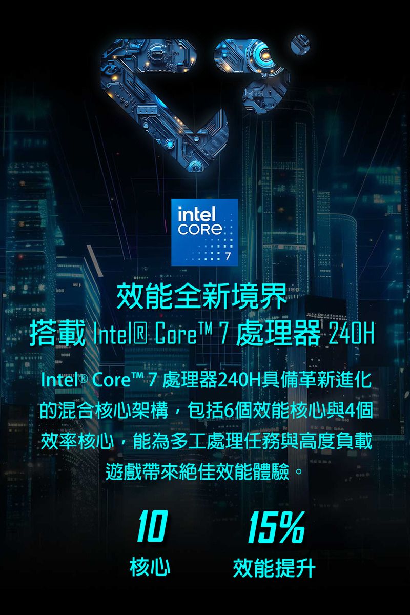 intelCORE效能全新境界搭載 Intel® Core 7 處理器 240HIntel® Core™ 處理器240H具備革新進化的混合核心架構,包括6個效能核心與4個效率核心,能為多工處理任務與高度負載遊戲帶來絕佳效能體驗。1015%核心效能提升