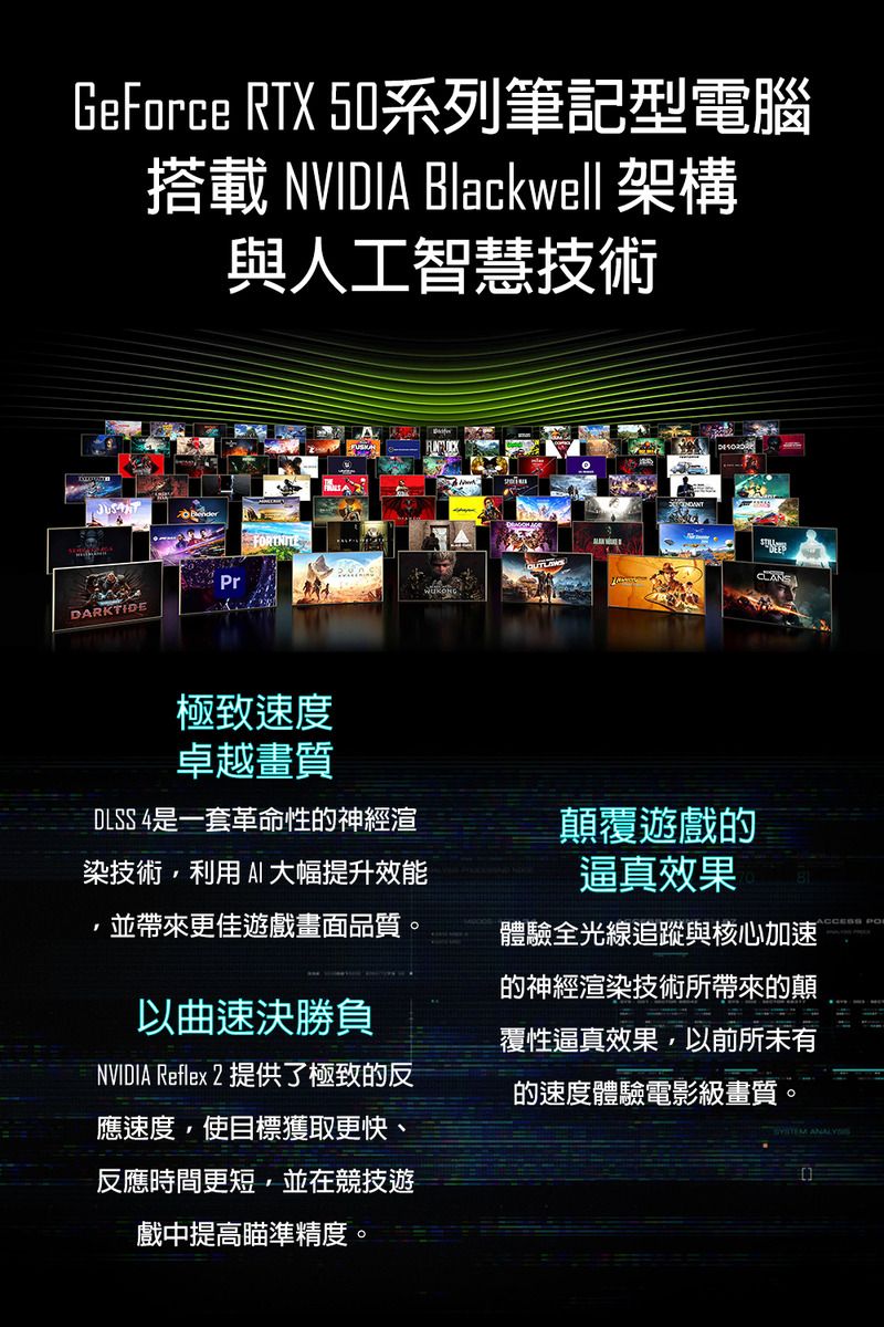 GeForce RTX 50系列筆記型電腦搭載 NVIDIA Blackwell 架構與人工智慧技術PrCLANSDARKTIDE極致速度卓越畫質DLSS 4是一套革命性的神經渲染技術利用AI大幅提升效能並帶來更佳遊戲畫面品質。以曲速決勝負NVIDIA Reflex 2 提供了極致的反應速度,使目標獲取更快、反應時間更短,並在競技遊戲中提高瞄準精度。覆遊戲的逼真效果體驗全光線追蹤與核心加速的神經渲染技術所帶來的顛覆性逼真效果,以前所未有的速度體驗電影級畫質。