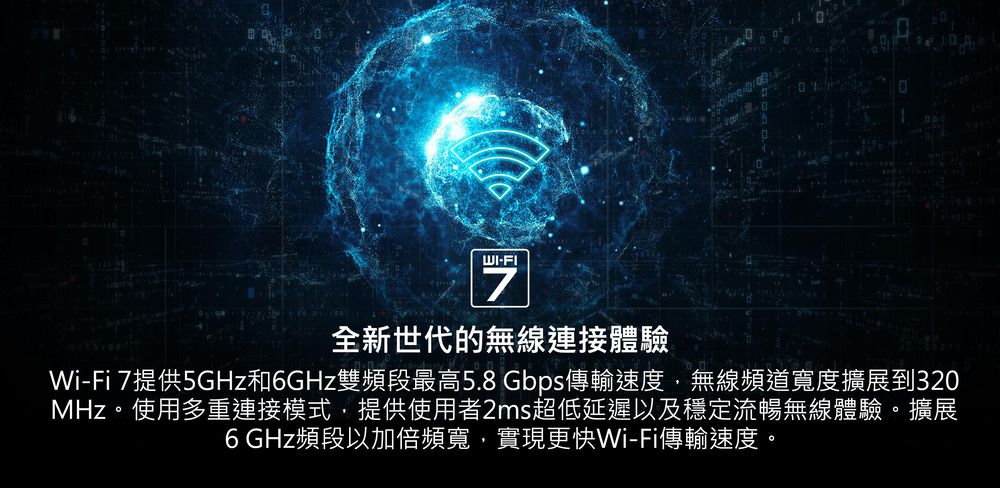 WI-FI7全新世代的無線連接體驗Wi-Fi 7提供5GHz和6GHz雙頻段最高5.8Gbps傳輸速度,無線頻道寬度擴展到320MHz。使用多重連接模式,提供使用者2ms超低延遲以及穩定流暢無線體驗。擴展6 GHz頻段以加倍頻寬,實現更快Wi-Fi傳輸速度。