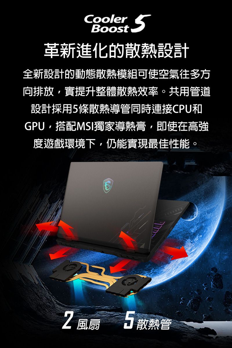 Cooler5Boost革新進化的散熱設計全新設計的動態散熱模組可使空氣往多方向排放,實提升整體散熱效率。共用管道設計採用5條散熱導管同時連接CPU和GPU,搭配MSI獨家導熱膏,即使在高強度遊戲環境下,仍能實現最佳性能風扇 散熱管
